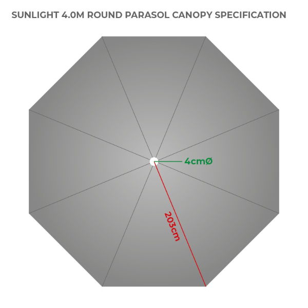 Sunlight 4m Round Canopy Only - Grey CLR