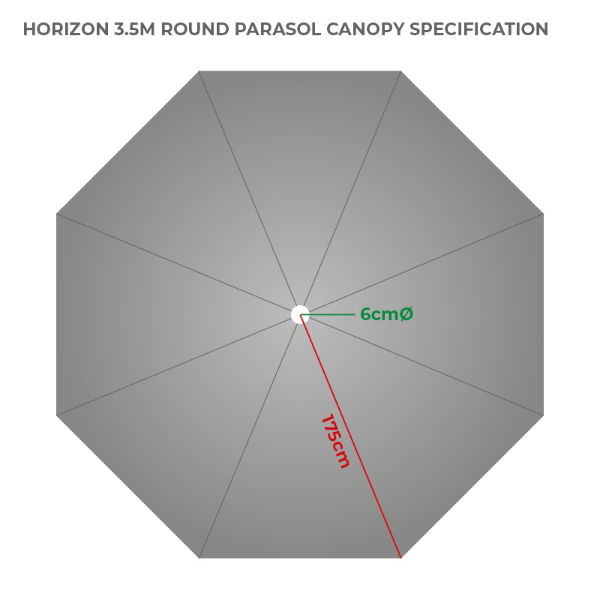 Horizon 3.5m LED Parasol - CANOPY ONLY - Slate